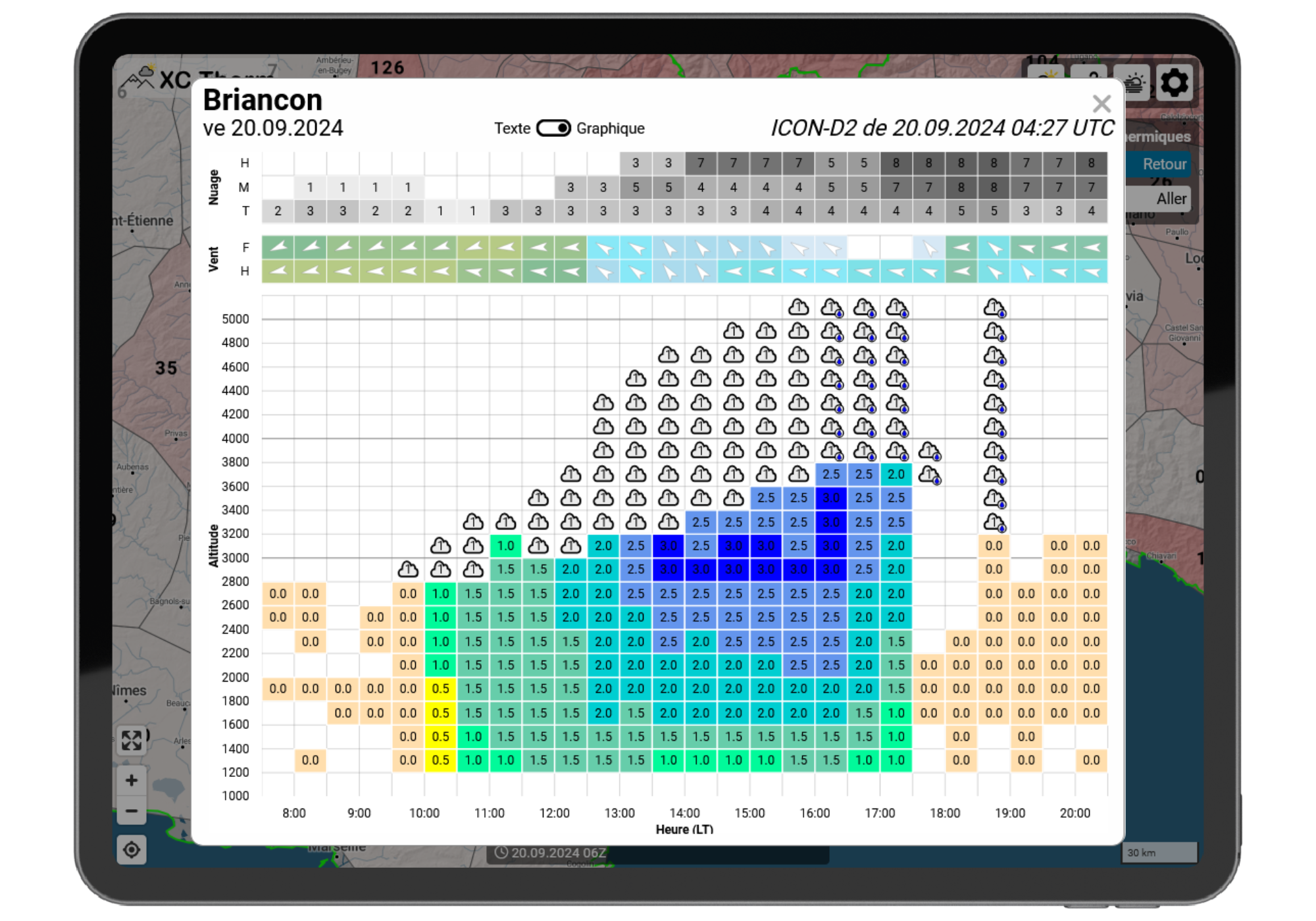 detailed forecast